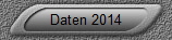 Daten 2014