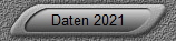 Daten 2021