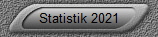 Statistik 2021