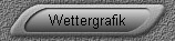 Wettergrafik